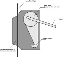 Cam Lock System Image 1